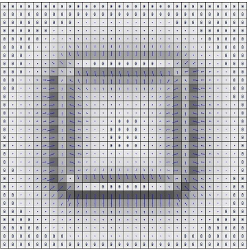 Electron beam placement error on second pass