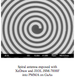 Xenos-drawn spiral